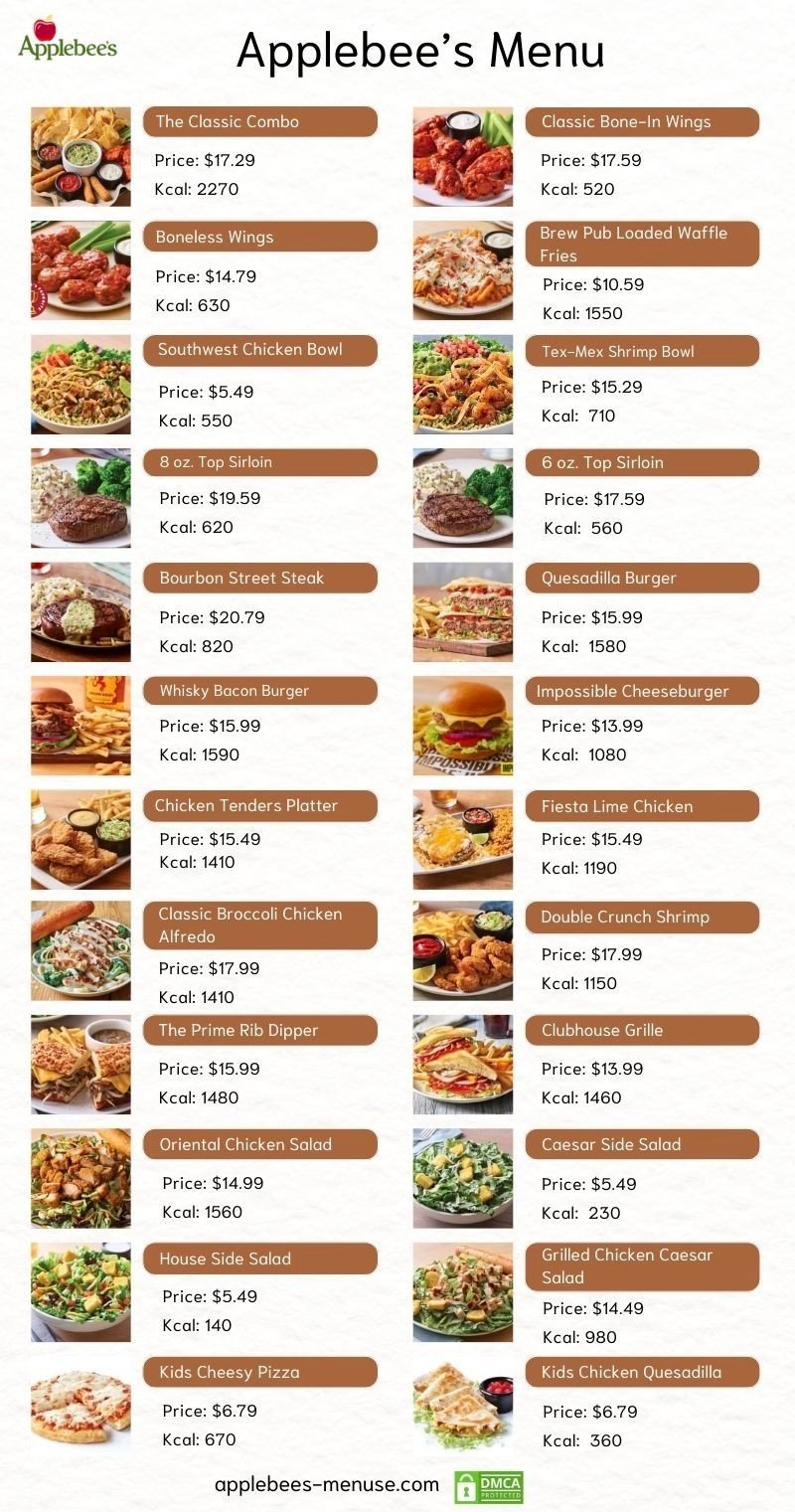 Applebees Sides Menu With Prices: Deliciously Affordable